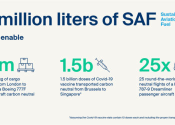 sustainable aviation fuel