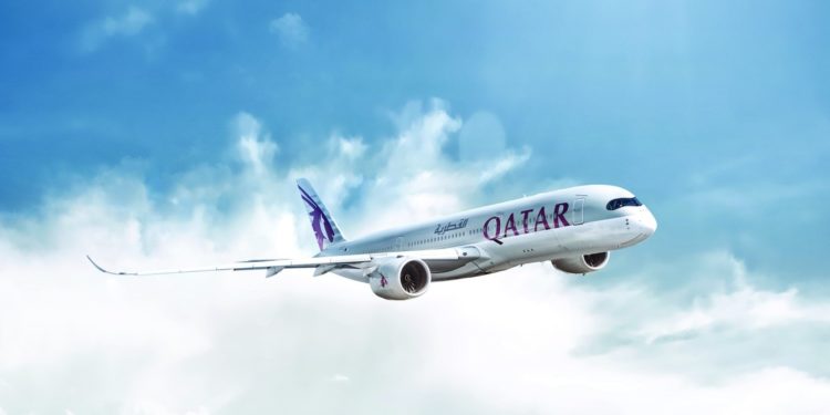 Qatar Airways Partnership