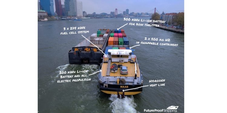 Koedood Marine Group selected by Future Proof Shipping for supplying Plug-and-Play PEM Fuel Cell System