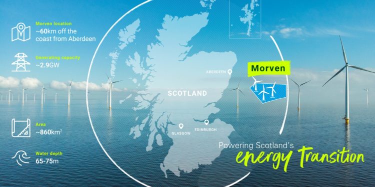 ScotWind offshore wind