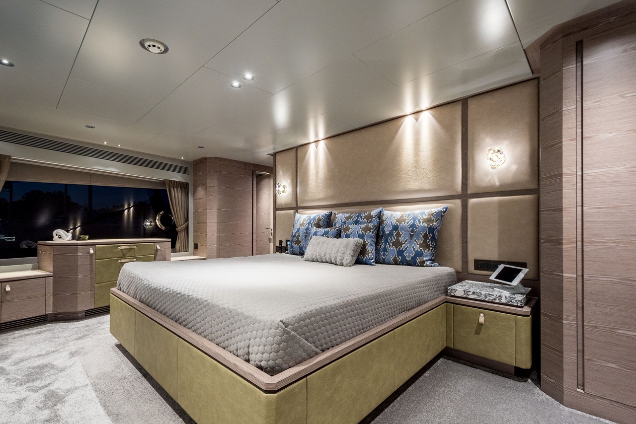 Horizon Yachts 
