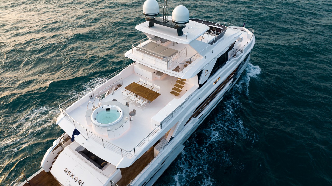Horizon Yachts 