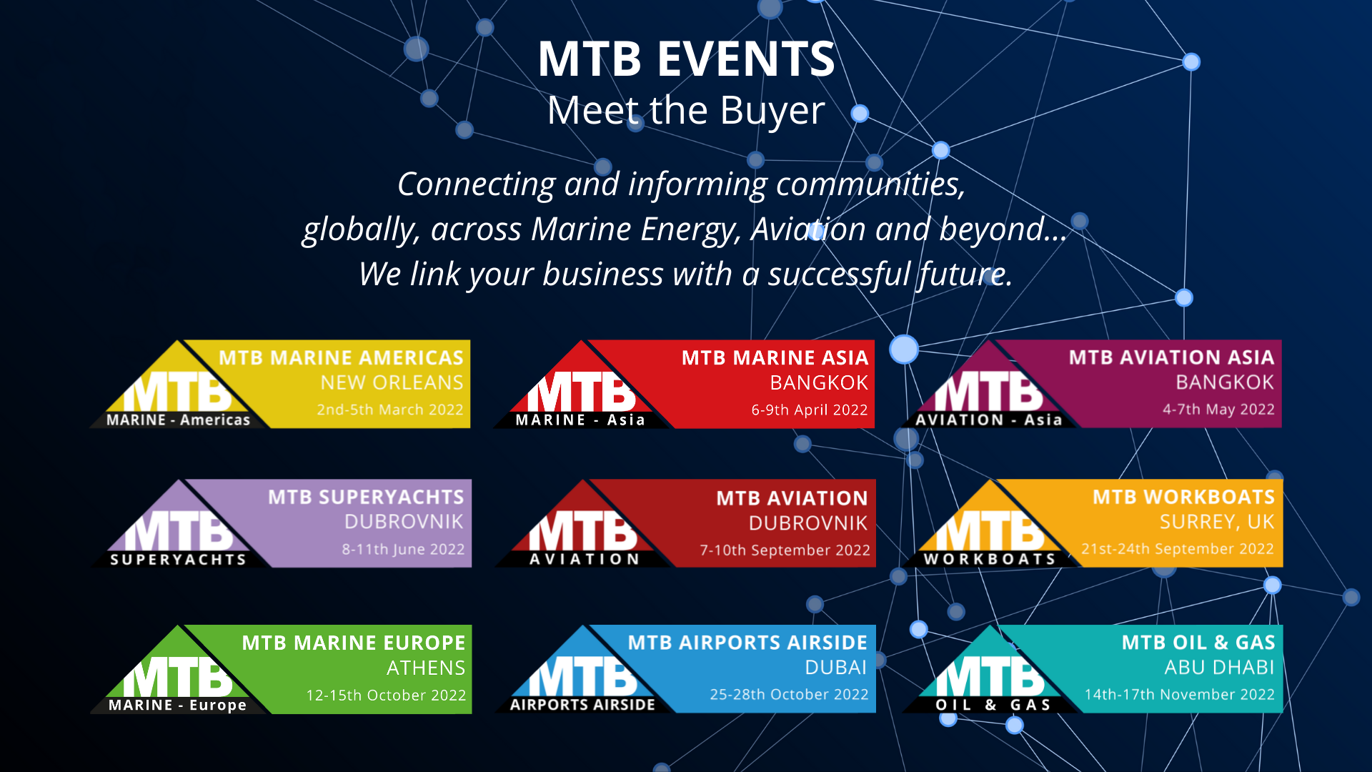 MTB Events 2022