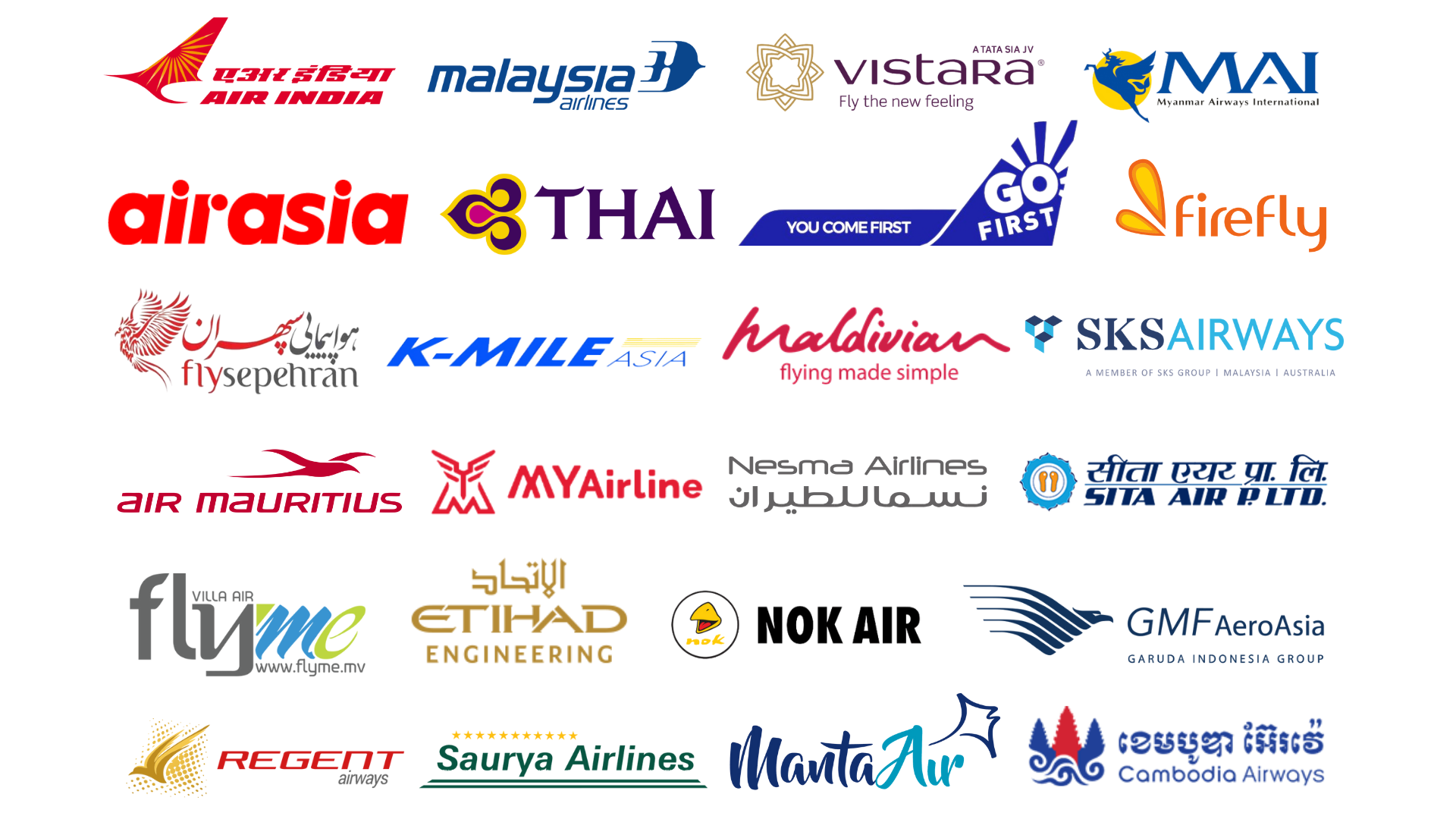 MTB Aviation Asia - Buyers